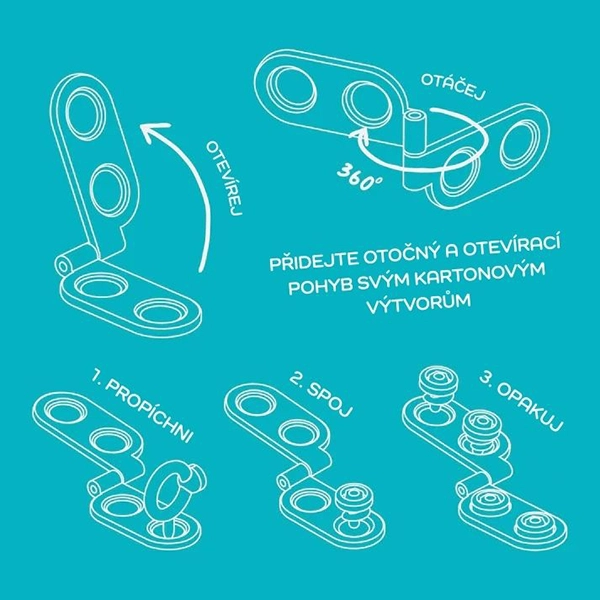 Makedo otočné panty Spin-Hinge Makedo otočné panty Spin-Hinge